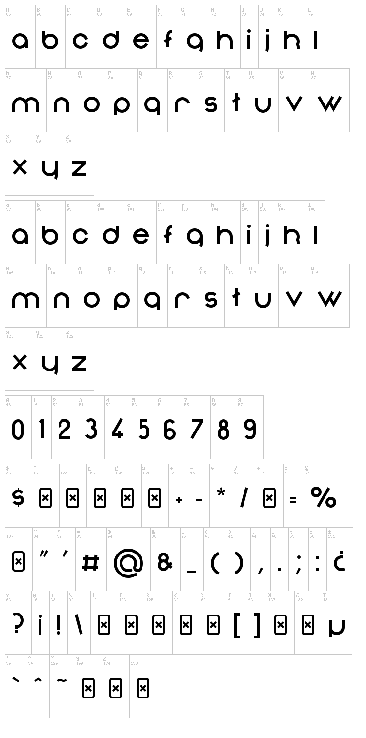 Nonchalance font map